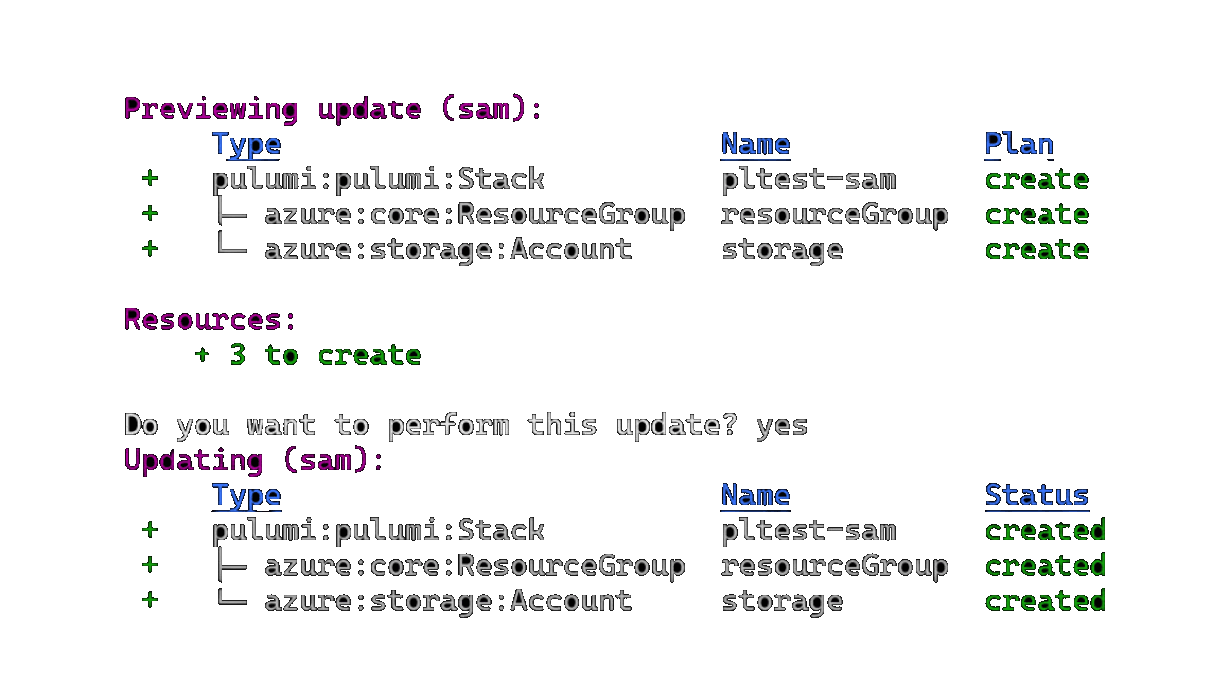 Panenco engineer managing infrastructure as code